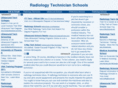 radiologytechnician-schools.com