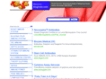 bloginate.com