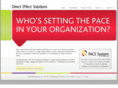 directeffectsolutions.com