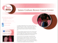 gopinkwiththebrown.com