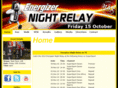 niterelay.com