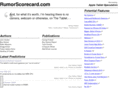 rumorscorecard.com