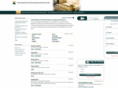 santamonicahotelreservations.com