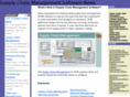 supply-chain-management-software-news.com