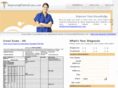 improvingpatientcare.com
