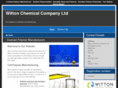 latexmanufacturer.com