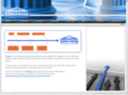 protepo.com
