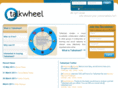 talkwheel.com