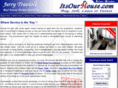 itsourhouse.com