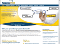 responsepoint.com