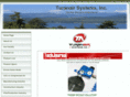 turanairsystems.com