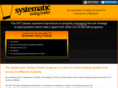 systematicswingtraderfutures.com