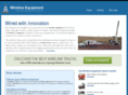 wirelineequipment.net