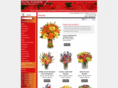 keswickflorist.com