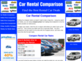 carrentalcomparison.org