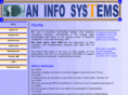 aninfosys.com