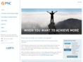 assetbasedlendinguk.com