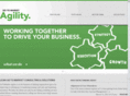 gtmagility.com