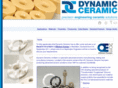 dynacer.com
