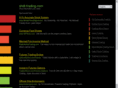 shdt-trading.com