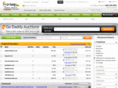 godaddydomainaftermarket.biz