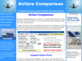 airfarecomparison.org