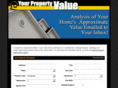 augustapinespropertyvalue.com