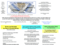 messengers-of-messiah.com