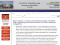 profiletrading.com