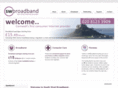 swbroadband.co.uk