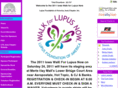 iowalupuswalk.org