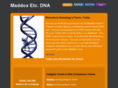 maddoxdna.com