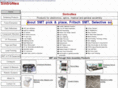 sintronex.com