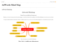 adwordsmindmap.com