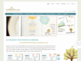 earthlyaffair.com