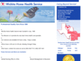 wichitahomehealth.com