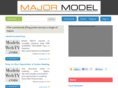 majormodeltv.com