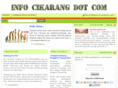 infocikarang.com