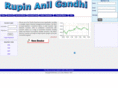 rupingandhi.com