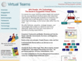 virtualteams.com