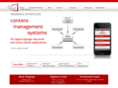 3gsignage.com