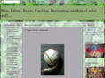 wirefabricbeads.com