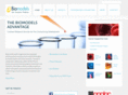biomodels.com