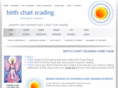 birthchart-reading.co.uk