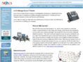 areyouready4voip.com