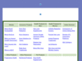 productwatch.net