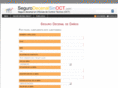 segurodecenalsinoct.com