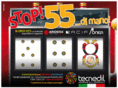 tecnedil.net