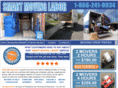 smartmovinglabor.com