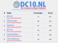 dc10.nl